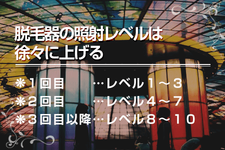 4-3.照射レベルは徐々に上げる