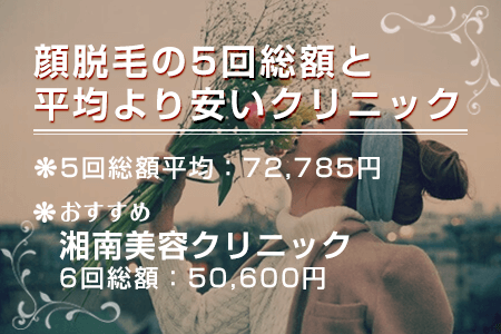 顔脱毛の5回総額と平均より安いクリニック