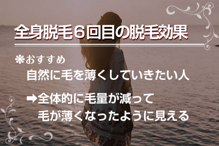 1-1.全身脱毛6回目の脱毛効果